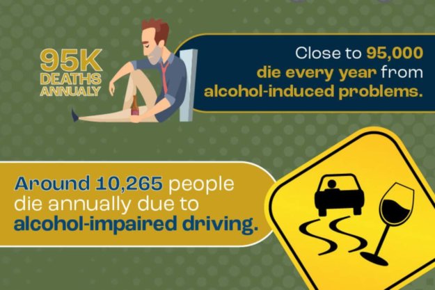 Summit-Estate-Alcohol-Addiction-Infographic